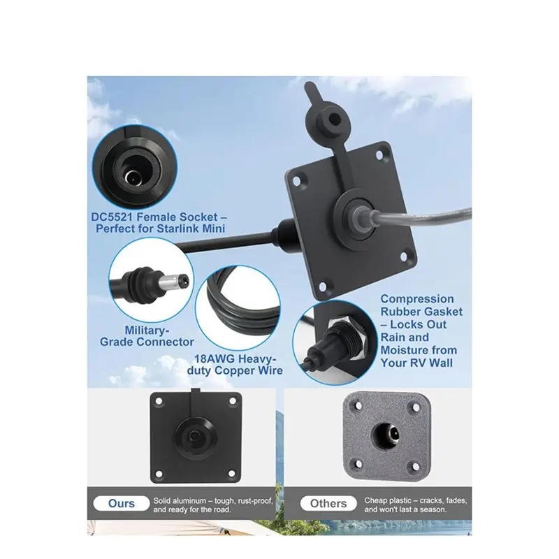 ABGI Wall Pass Through Kit for Starlink Mini, IP67 Waterproof DC 5.5x2.1mm Power Socket, RV Cable Pass Through for Outdoor