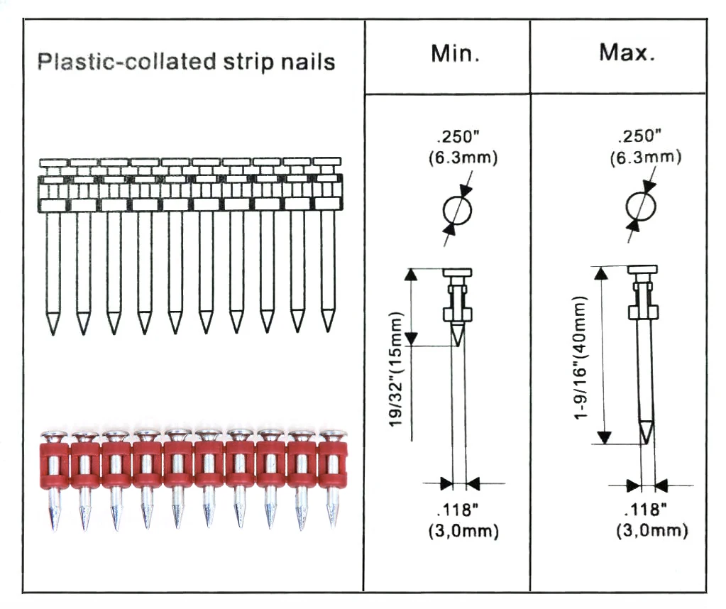 for Dccn100X2 Electric  Air  Concrete nail Cordless  Stenel nail gun image 3