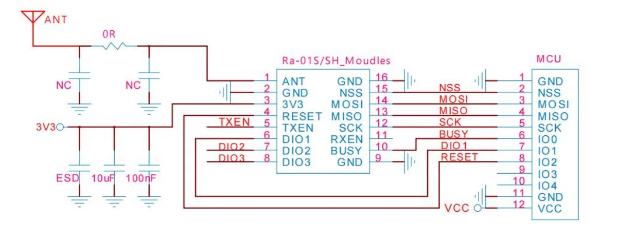 LoRa Wireless RF Module SX1262 Chip 868-915MHz Band Ra-01SH