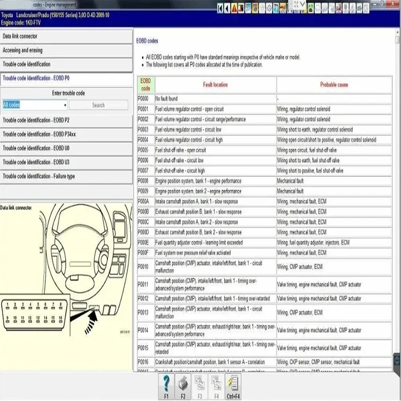 Newest Auto Data 3.45 wiring diagrams data install video auto data software easy install car software fee help install auto data