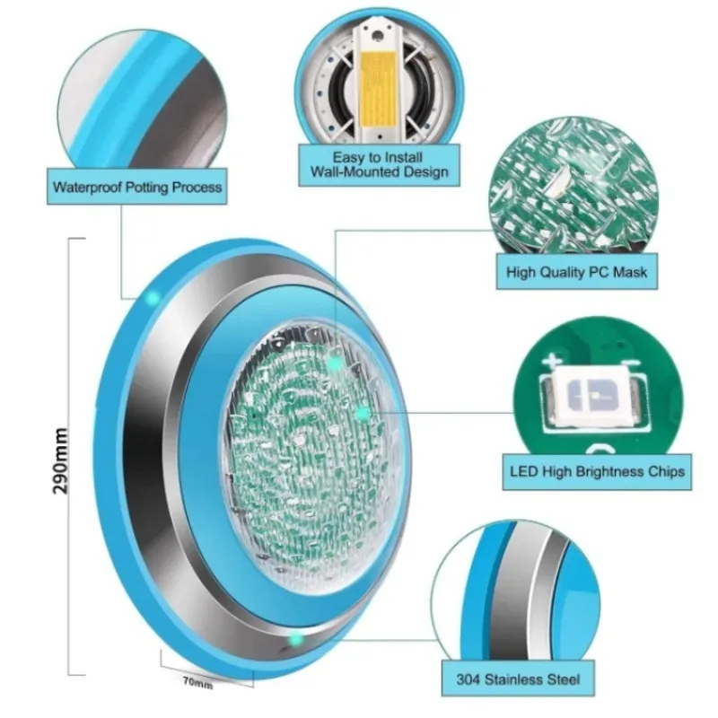 

Настенный светильник для бассейна из пластиковой пленки, 24 В, 12 В, светодиодный встроенный подводный светильник, красочный фонтан, пруд, пейзаж, подводные лампы