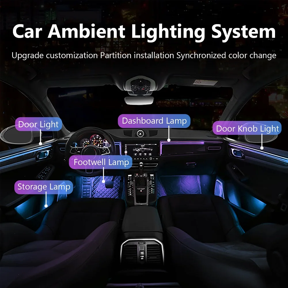 18 in1 Universal Symphony Car Ambient Lights 64 RGB Car Interior Acrylic Light Guide Fiber Optic Car Decoration Atmosphere Light image 3