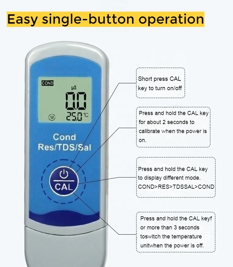 New 5 In 1 Pen Type…