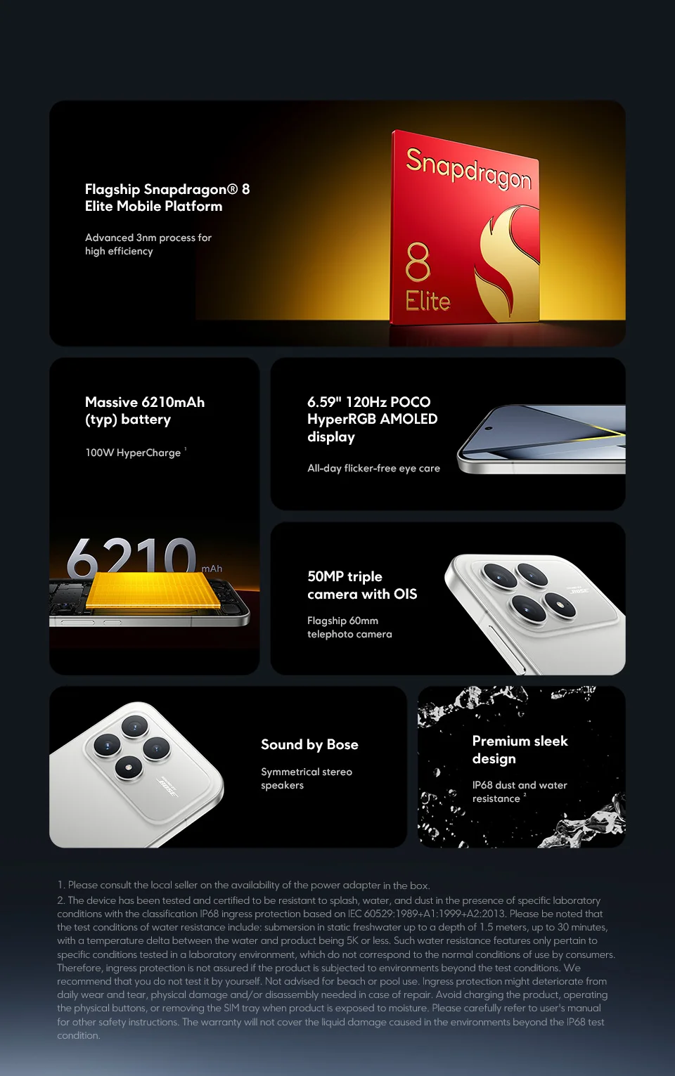 POCO F8 Pro Global Version Smartphone Snapdragon 8 Elite Octa core 6.59"120Hz HyperRGB AMOLED Display 6210mAh NFC 5G