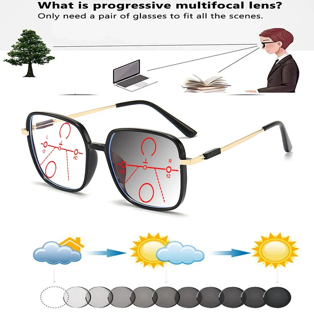 

Сверхлегкие удобные фотохромные прогрессивные мультифокальные очки для чтения в квадратной оправе с нежными петлями от +0,75 до +4