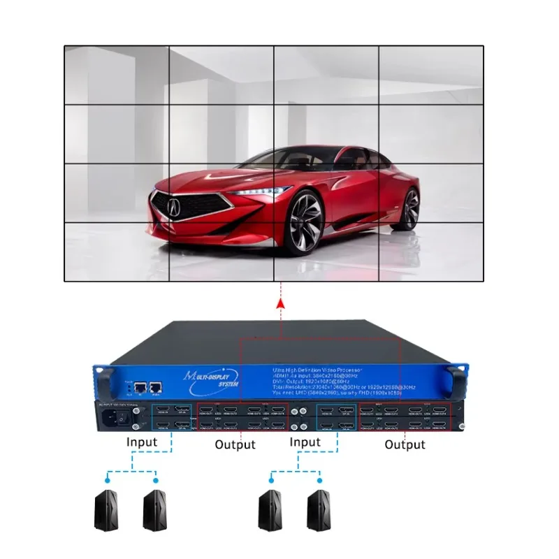 Professional Audio Video & Lighting  16-Channel Video Wall Controller 4K 8K 2x6 4x4 1 Year Warranty Limited Time Offer
