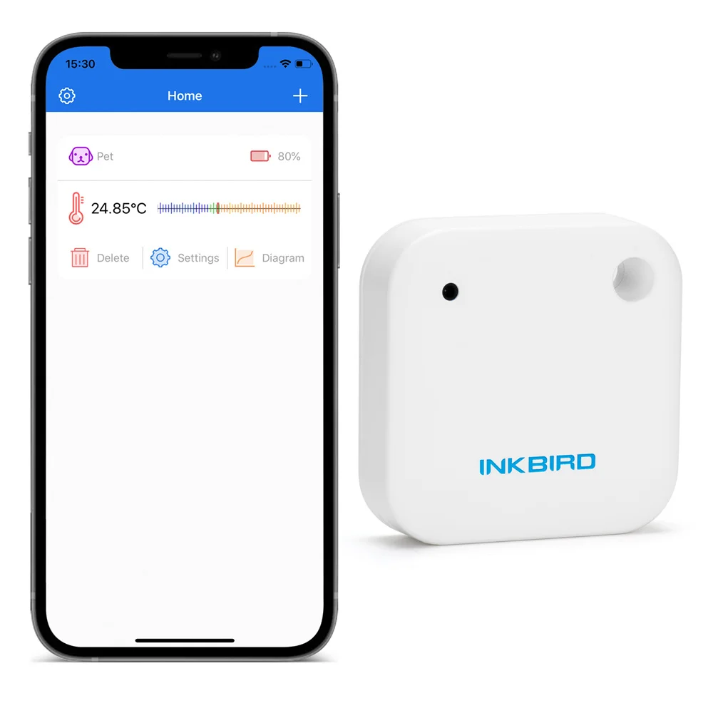 INKBIRD IBS-TH2 Cold-Degré Therye.com Splash-proof Température Moniteur avec Notification SACData Stockage Graph
