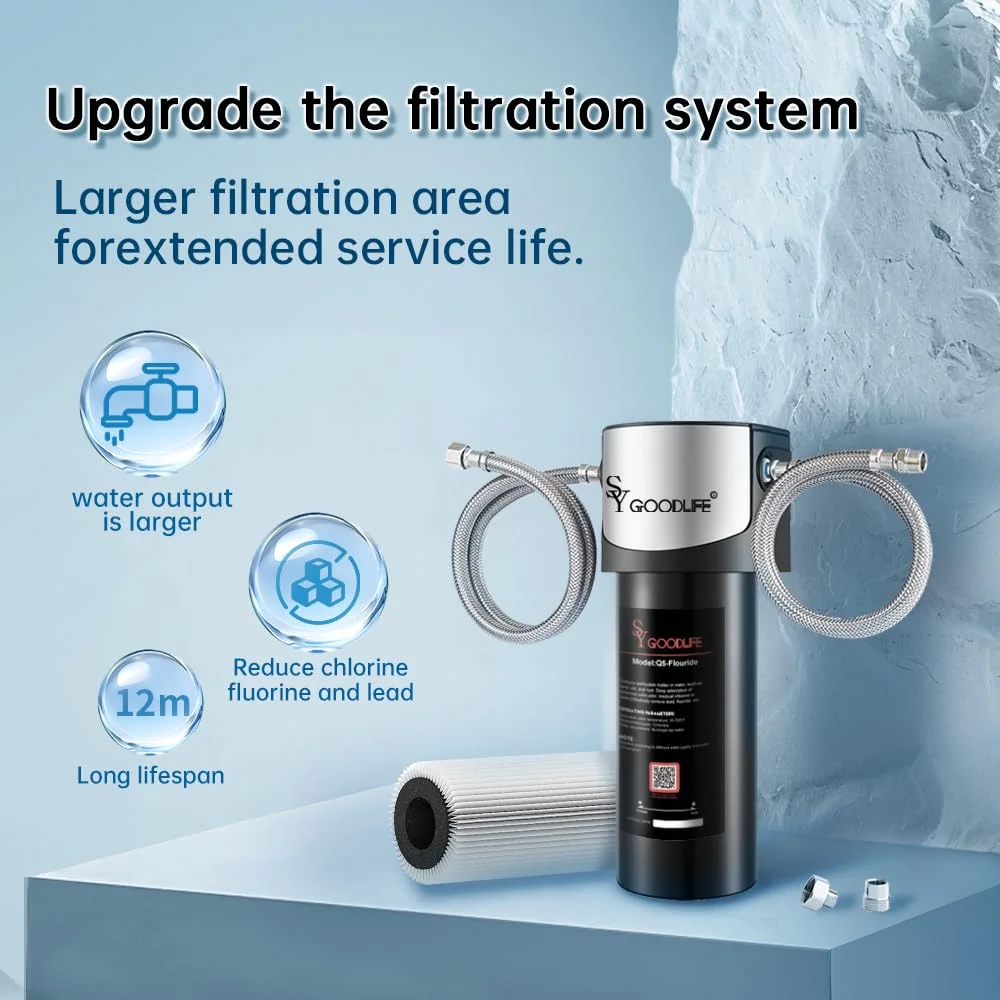 

SYGOODLIFE Q5-F Direct Connect Under Sink Water Filter System,Remove PFAS, PFOA/PFOS Fluoride, Chlorine,Lead, Bad Taste & Odor