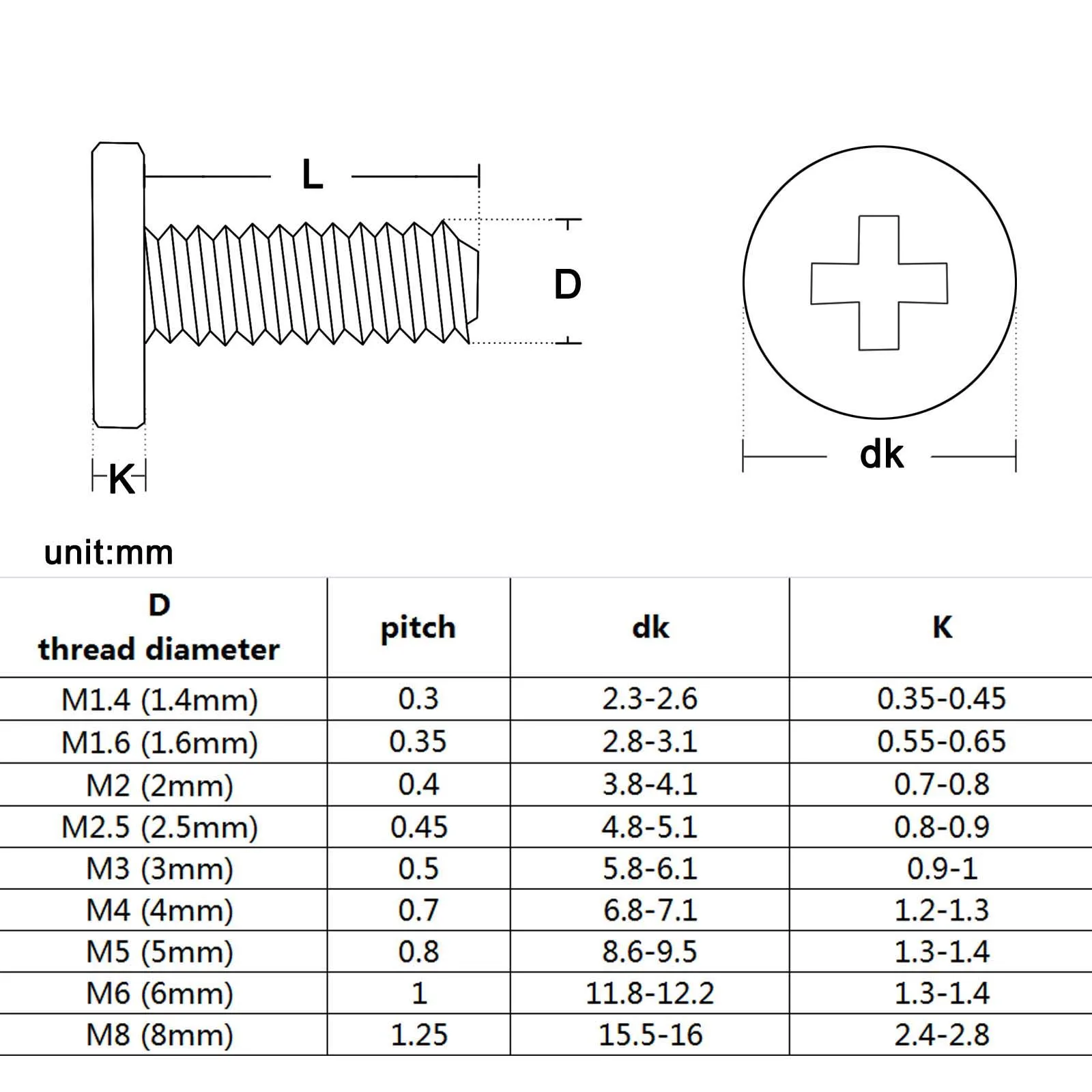 100pcs/lot Zinc Plated Carbon Steel Cross Phillips Ultra Thin Flat Wafer Head Screw Bolt Laptop CM M1.6 M2 M2.5 M3 M4