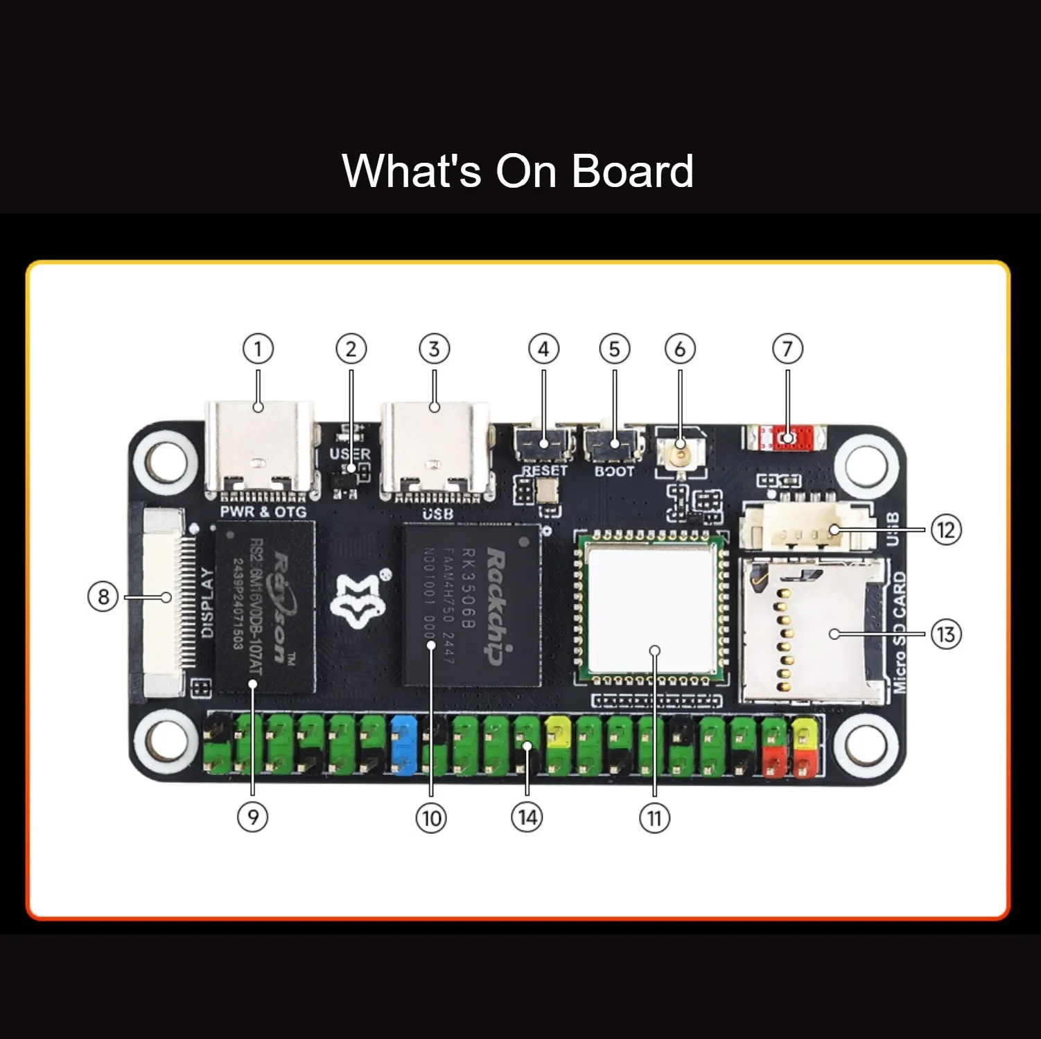Luckfox Lyra Zero W Micro Linux Development Board RK3506B Chip Triple-core Arm Cortex-A7 ومعالجات Arm Cortex-M0