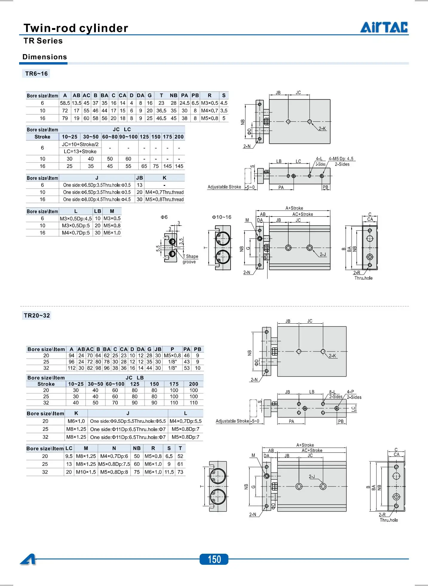 Airtac TR6/10/16/20/25/32-10X20X30X40X50X60X70X80X90X100X125X150X175X200S Pneumatischer Doppelstangenzylinder – Detail 7