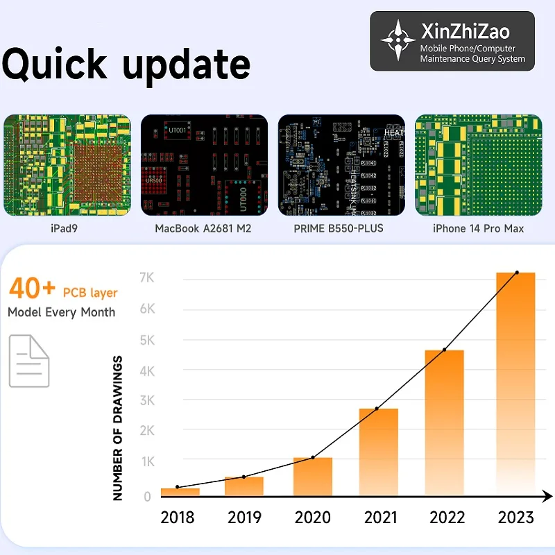 Xinzhizao On Line Software Schematic Diagram Bitmap For iPhone iPad Android Phones Macbook XZZ Circuit Cellular Eeprom Dongle