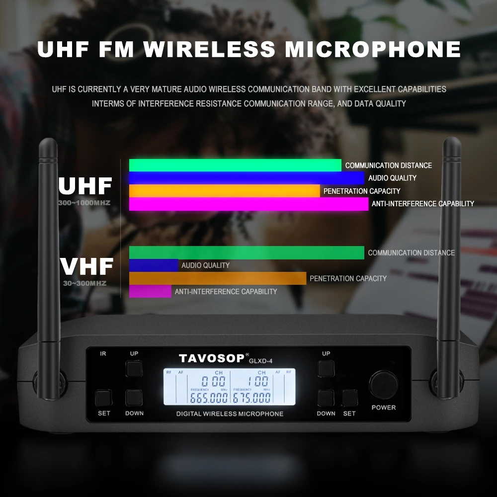 TAVOSOP Wireless Microphone 2Channel with Handheld Rechargeable GLXD4 Professional UHF Microphone System for DJ Party Karaoke