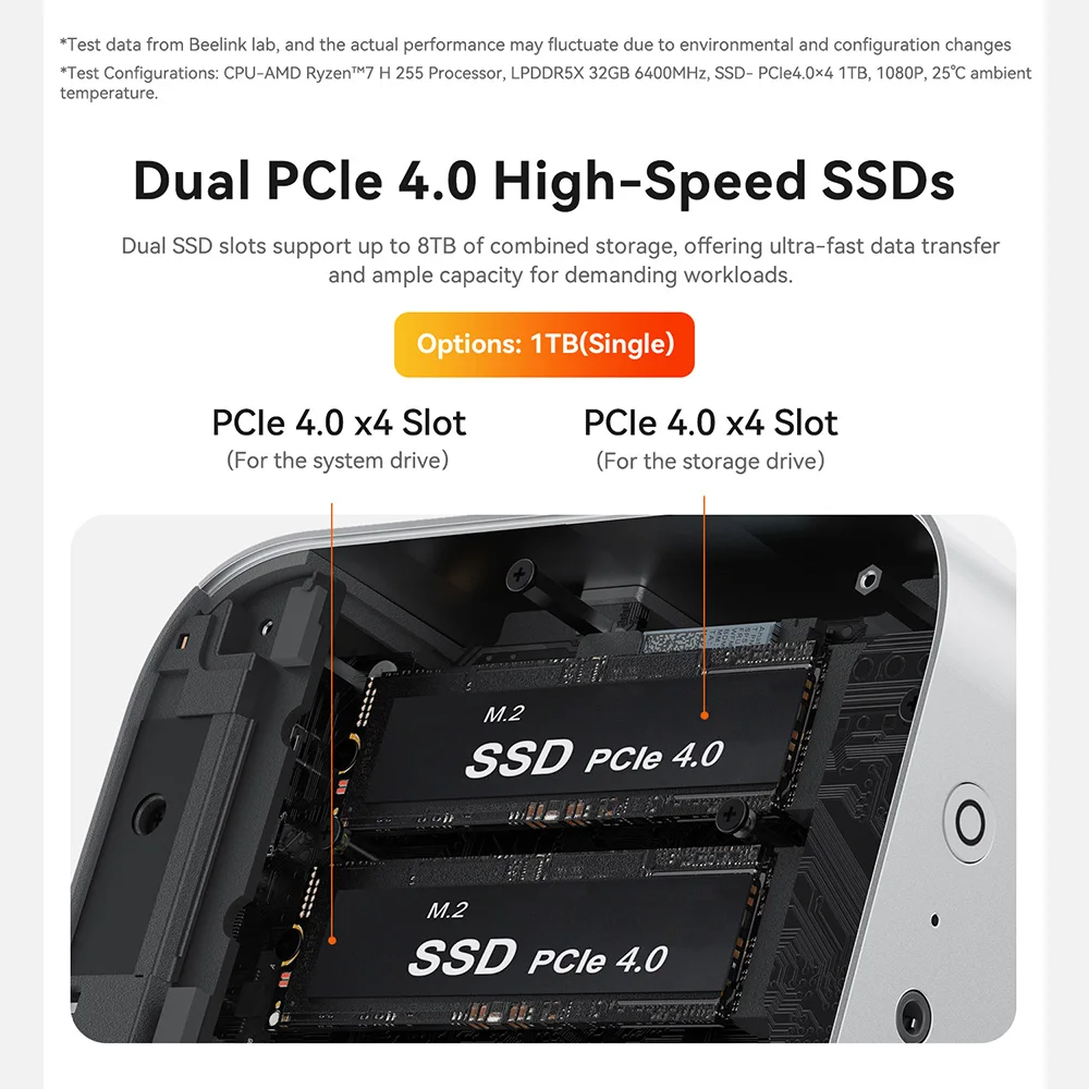 Beelink SER9 Pro Max AMD Ryzen 7 H255 24GB LPDDR5X RAM 1TB NVMe SSD Win 11 Ubuntu Type C Wifi6 BT5.2 Gaming PC SER9 HX370 HX470