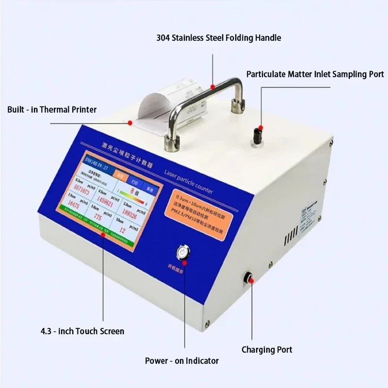LX-600S مستشعر الغبار بالليزر 0.3um-10um PM2.5/PM10 كاشف التركيز مع قياس الجسيمات الرقمية + الملحقات