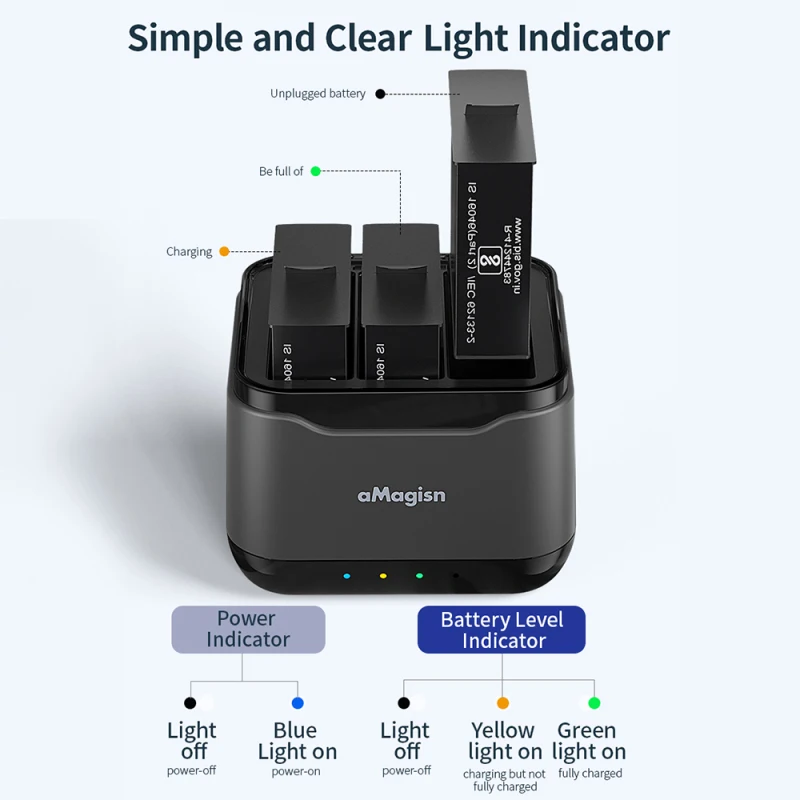 Battery Charger with 3 Battery Channels Charging Box with USB Port & 2 Card Slots for Insta 360 Ace Pro/Ace Charging Hub