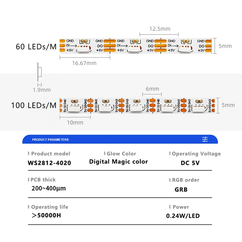 5MM wąski WS2812 LED Strip RGB 5V boczna poświata kolorowe 4020 wysokiej jasności szafki do dekoracji domu składane miękka taśma LED