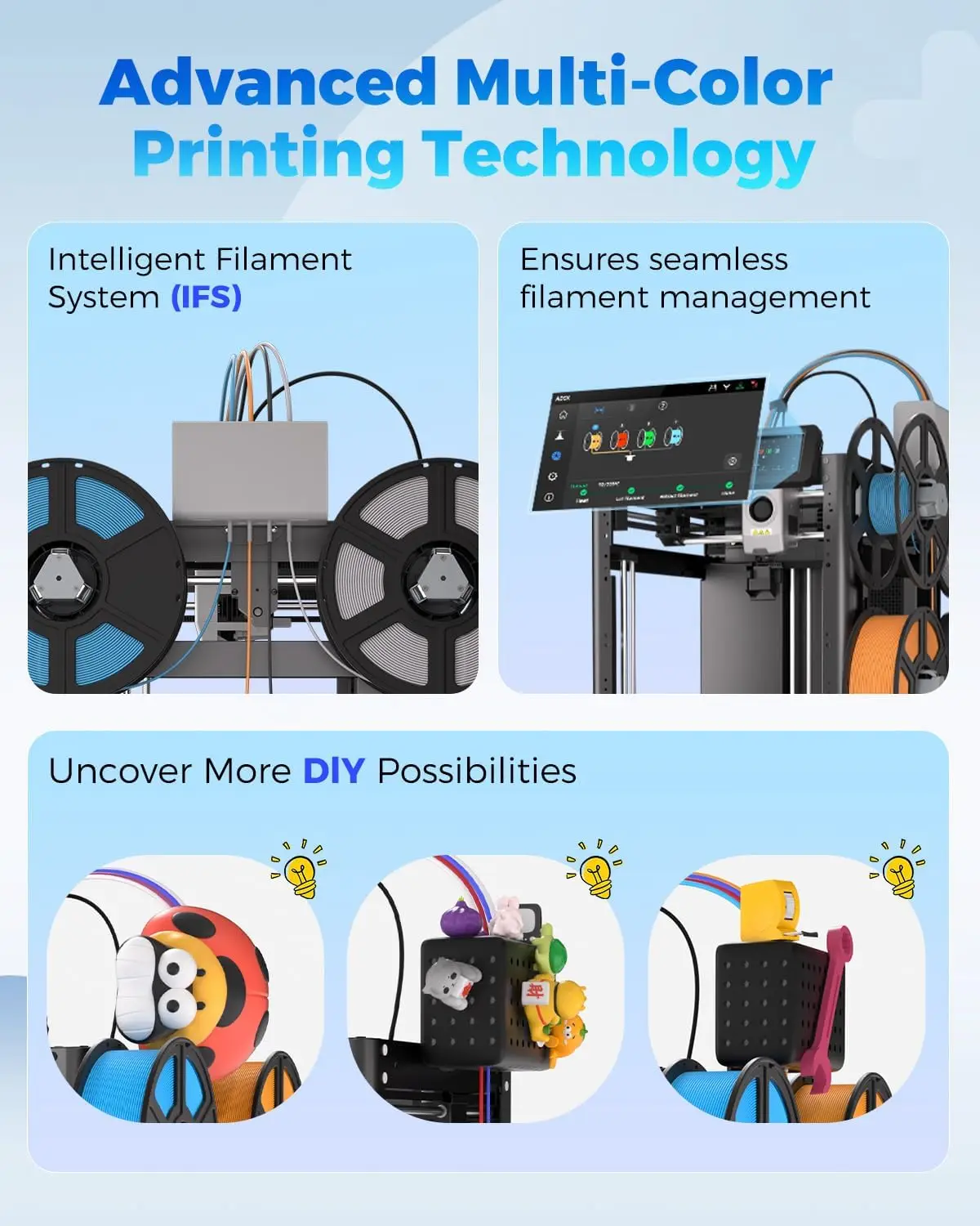 Multi Color 3D Printer IFS Fully Auto Leveling 600mm s High Speed Printing 300°C Nozzle Large Print Size 220 220 220mm