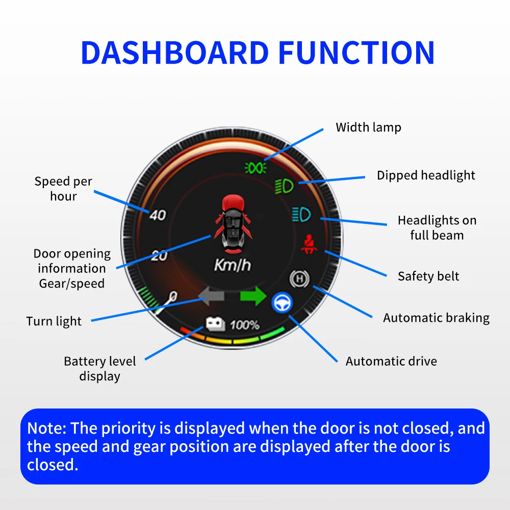 New Mini Car Instrument Cluster for Tesla Model 3 Model Y  Retrofit Multimedia Digital LCD Dashboard Head-up Display Speedmeter