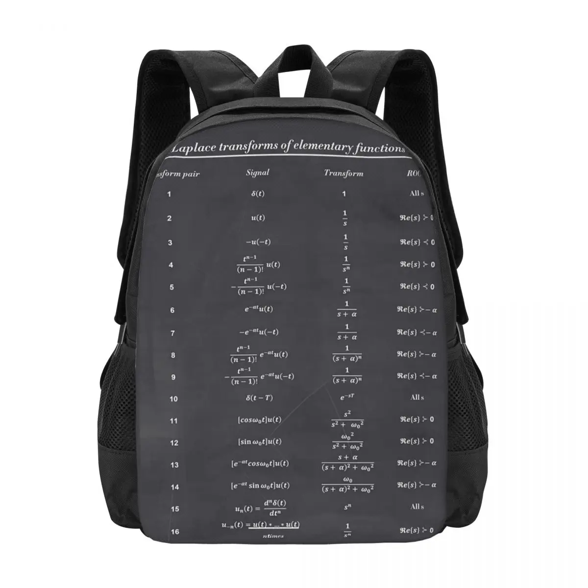 mochila-table-of-laplace-transform-grande-capacidade-mochila-escolar-para-criancas-bolsa-de-ombro-para-homens-e-mulheres-em-promocao