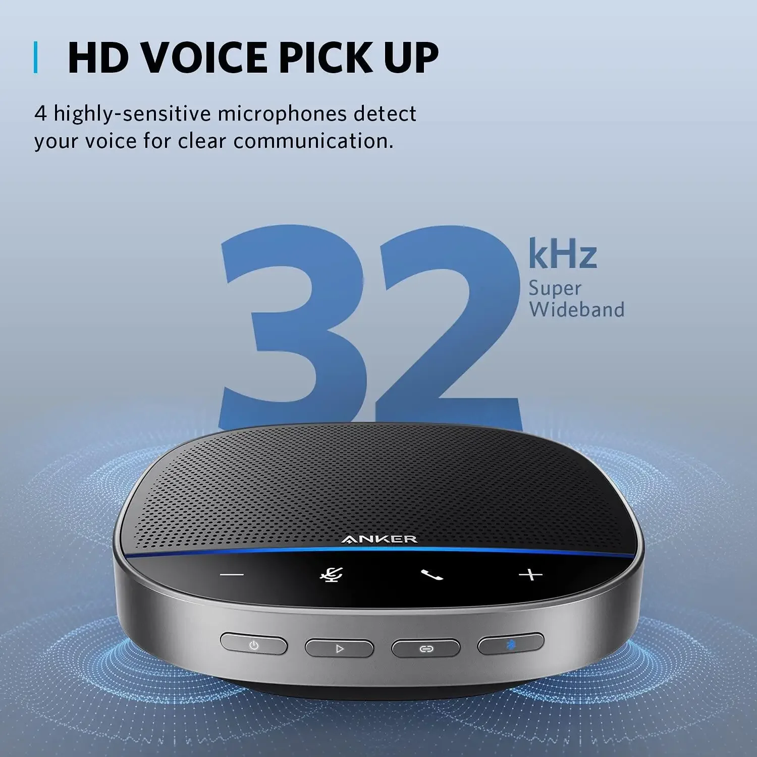 Anker PowerConf S500 Speakerphone With Zoom Rooms And Google Meet Certifications USB-C Conference Speaker Bluetooth Speakerphone