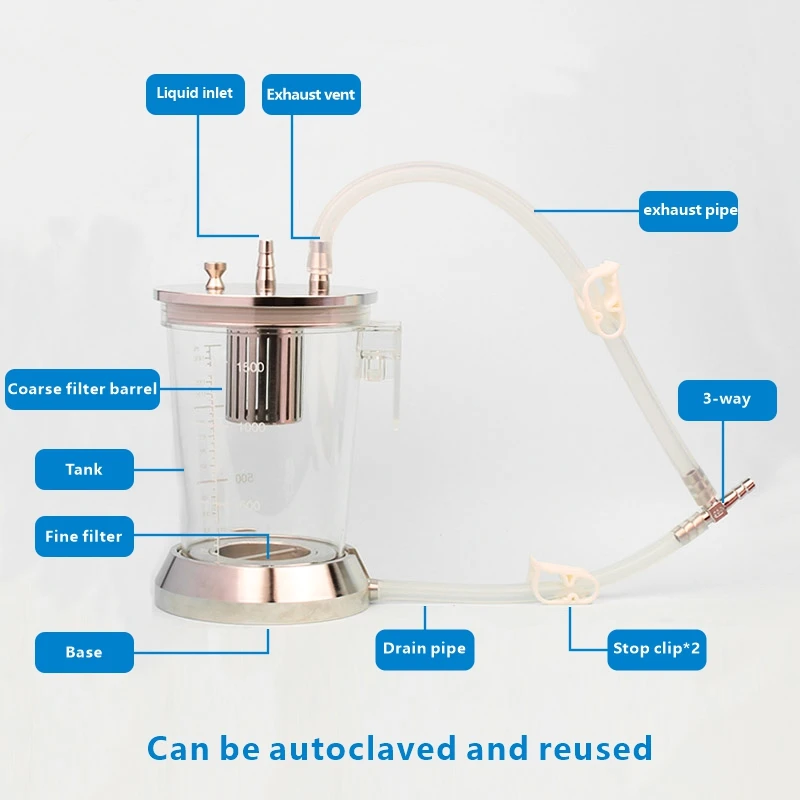 Liposuction Filter Device Fat Transplantation Liposuction Equipment Filter System Liposuction tool