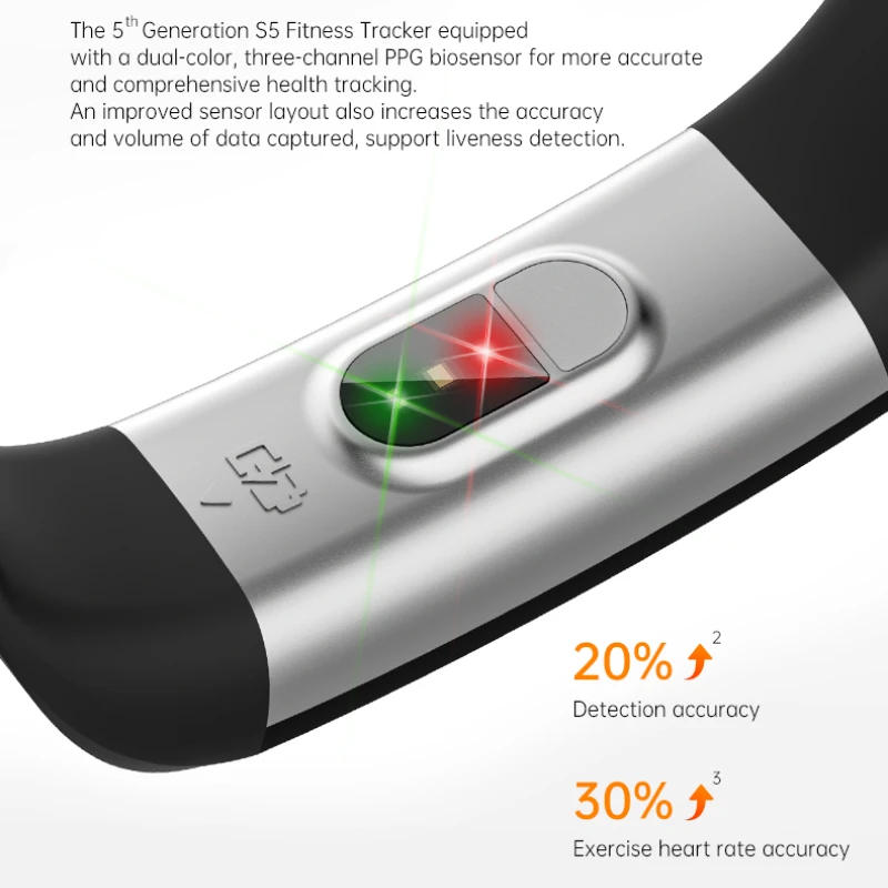 S5 Bracelet Measures Body Temperature, Blood Pressure, Fitness, Heart Rate and Steps, Smart Bracelet, Watch,Sports Bracelet Gift