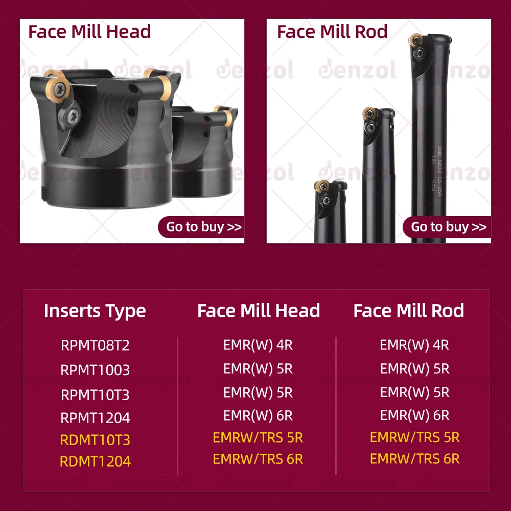 Thumbnail 4 - #45 Best Lathe Turning Tool Sets to Buy In 2026