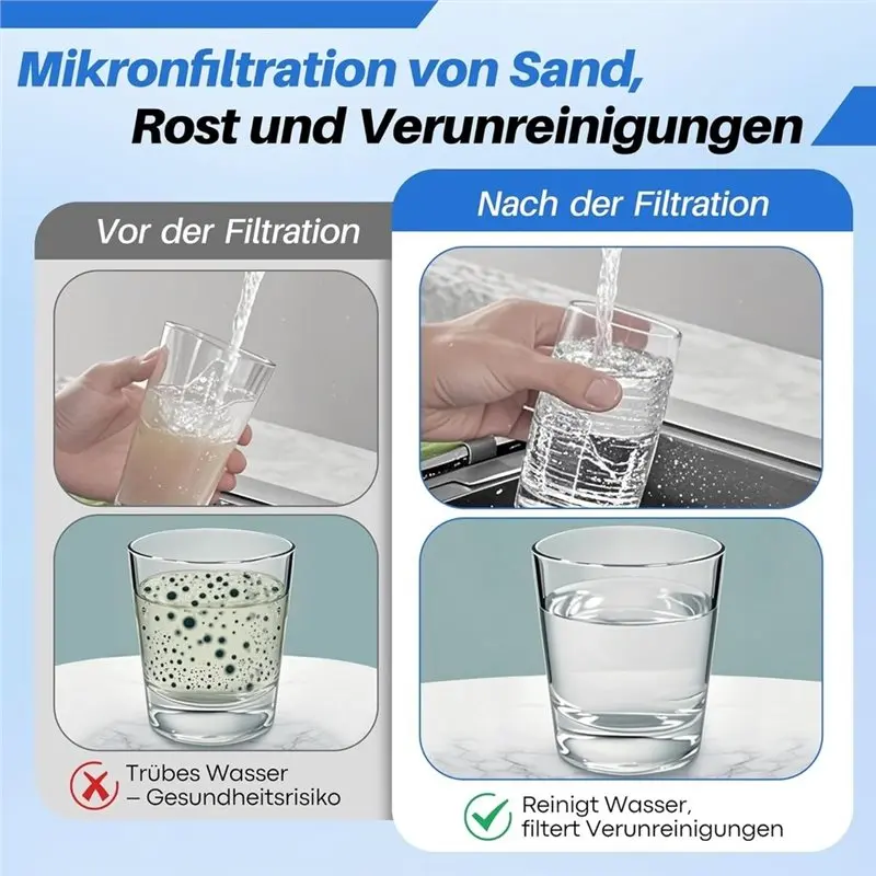 【618 SUMMER SALE】2Pcs Replacement Filters , Compatible For Grünbeck