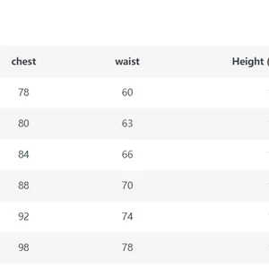 12-En çok satılan gelin vestidis - №6