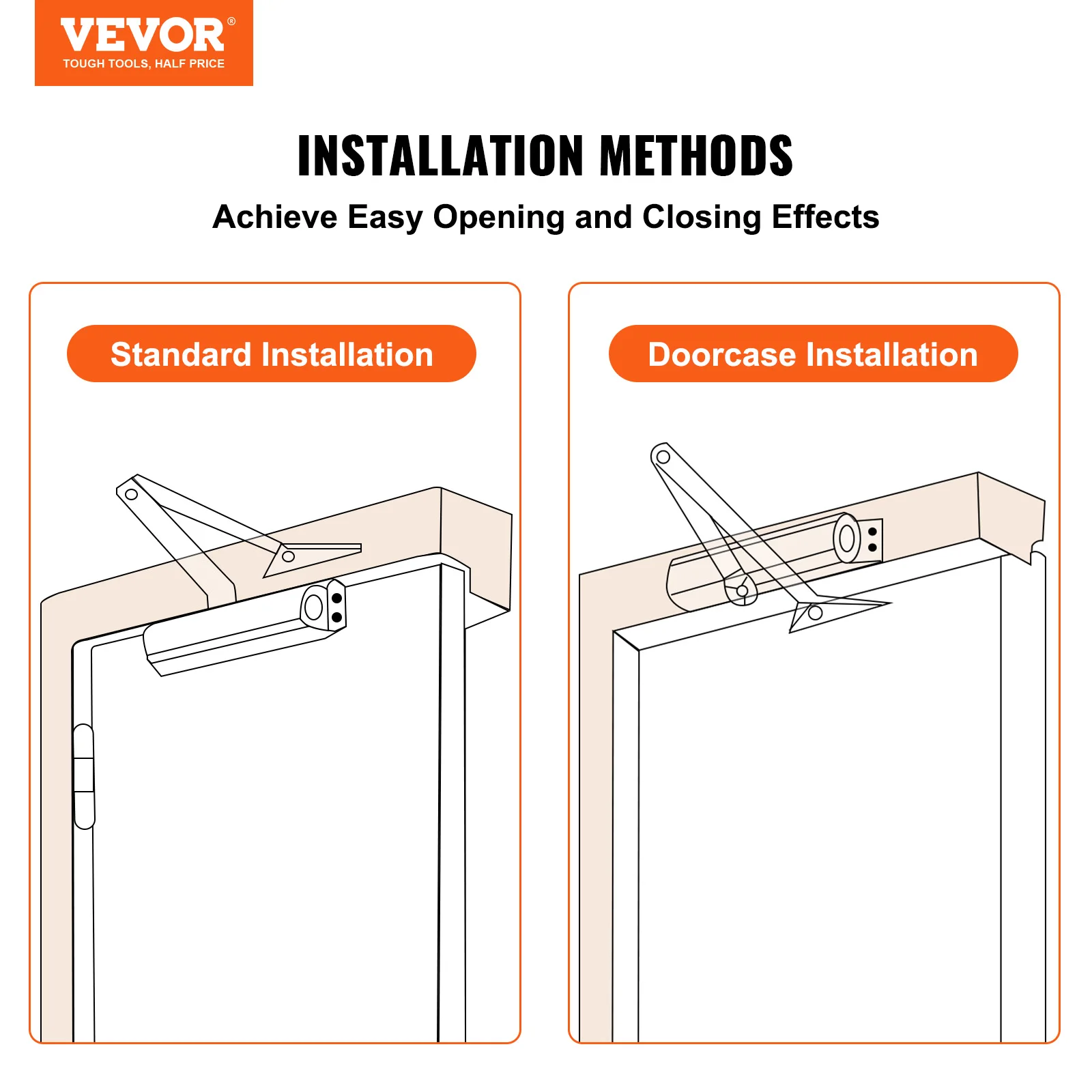 VEVOR Door Closer Automatic Commercial or Residential Use for Door Weights 187 Lbs Adjustable Size Hydraulic Buffer Door Closers