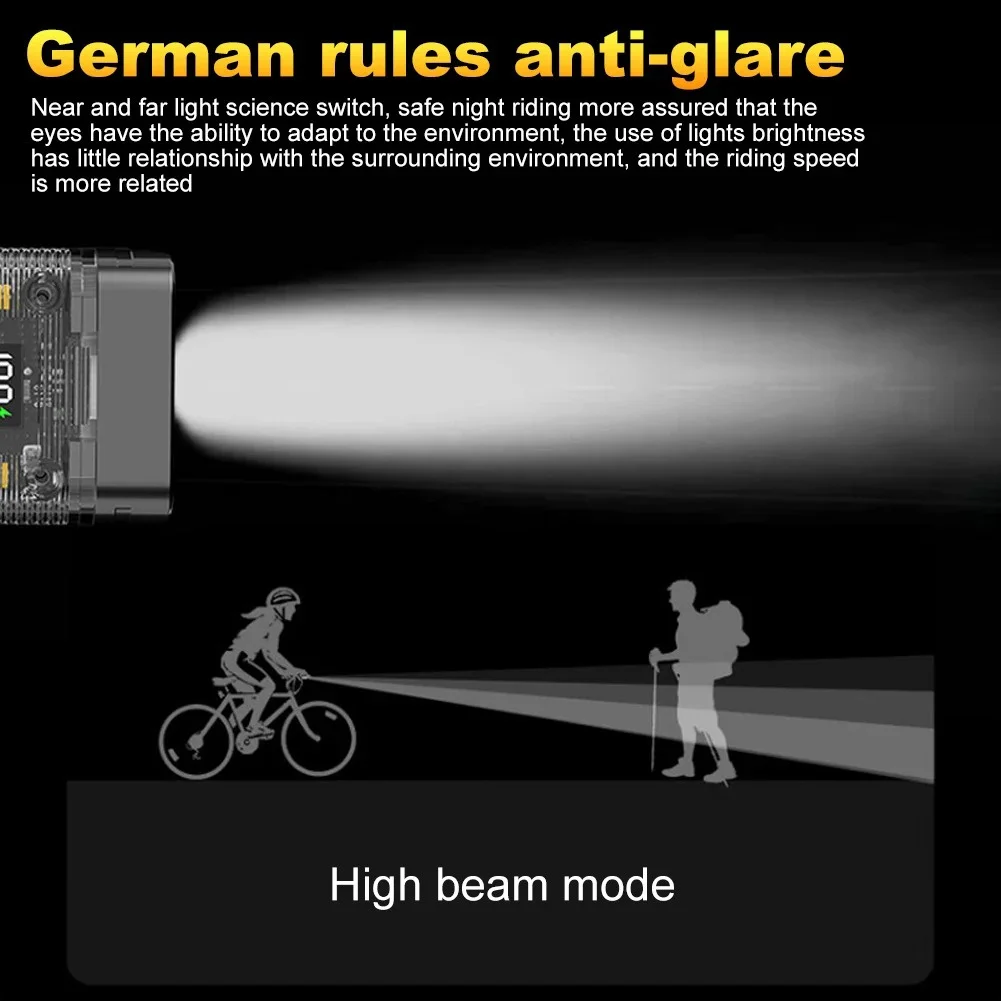 Bike Lights 350LM USB Rechargeable Bicycle Headlight With 1200mah Built-in Battery Dual-Beam Technology 4 Lighting Modes