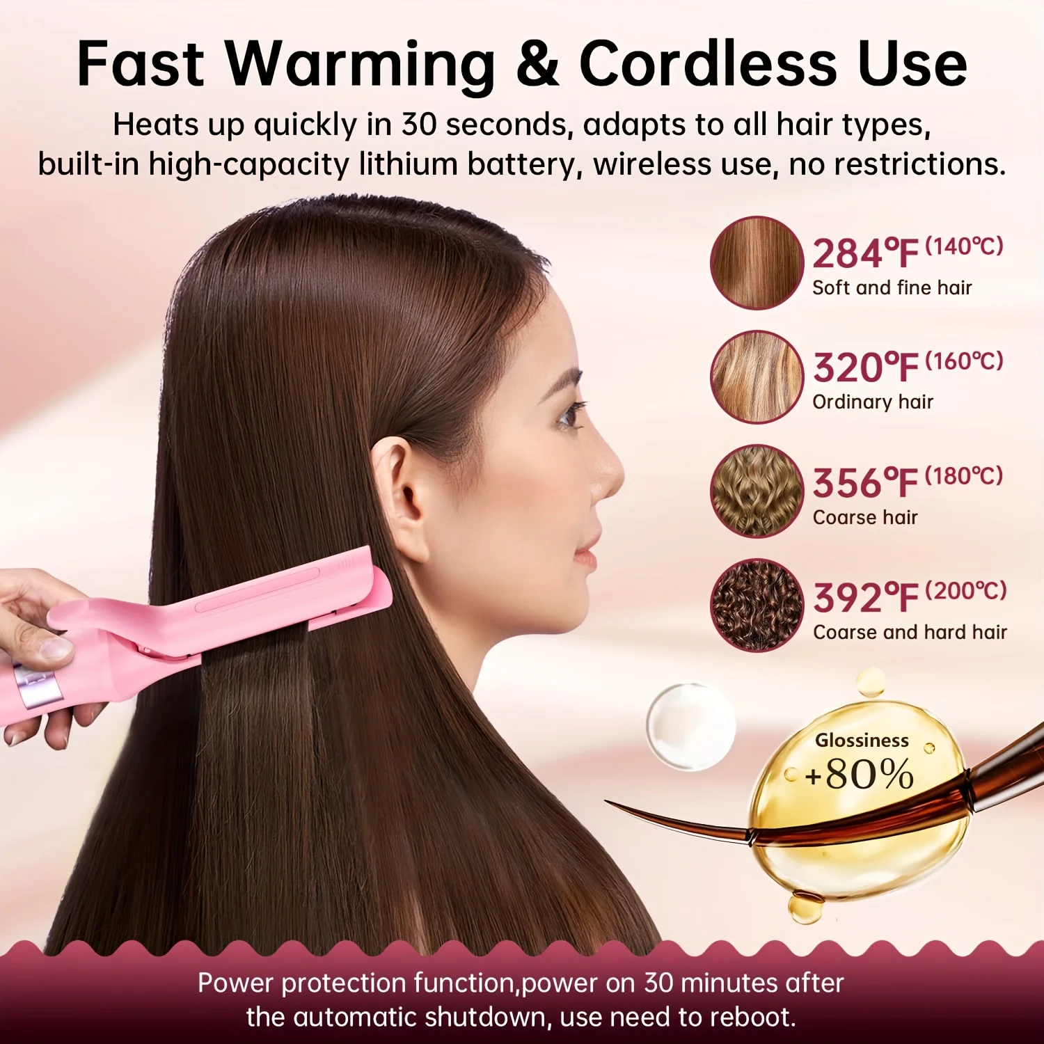 

Бигуди-выпрямитель для волос 3 в 1, мини-утюжок для волос, профессиональный USB, эфирное масло с отрицательными ионами, уход за волосами, парикмахерский портативный инструмент