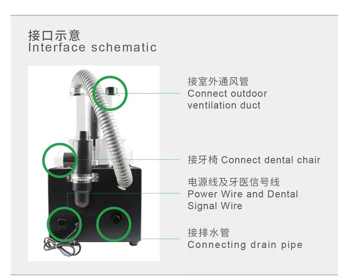 Den tal Suction Machine Unit/Vacuum Pump For Dentist