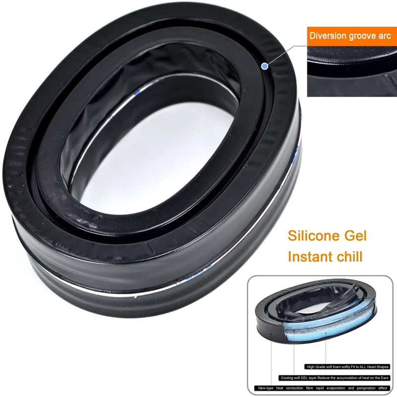 Earpads Replacement…