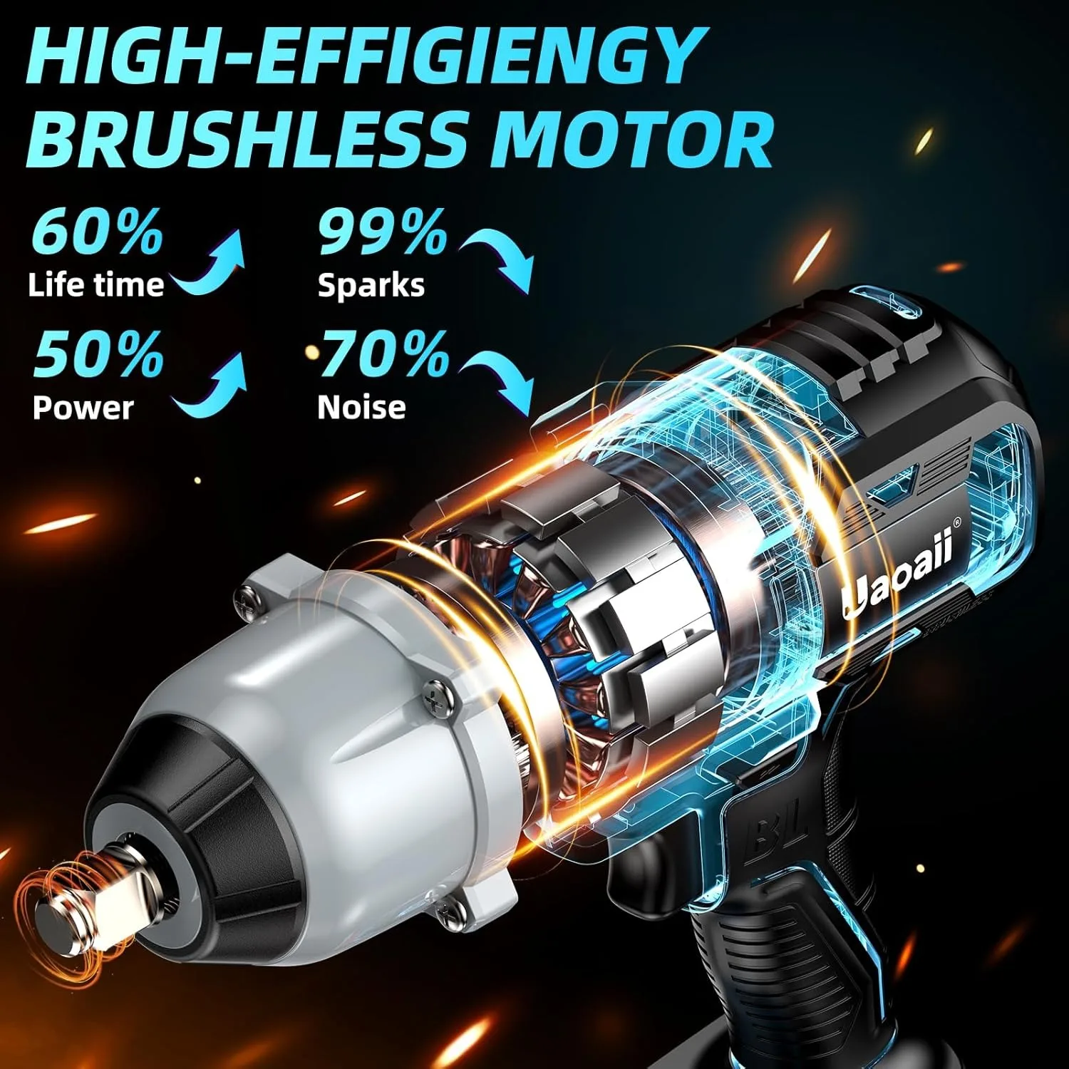 Cordless Impact Wrench 800Nm(590ft-lbs), 1/2 Battery Impact Gun Power Wrench w/ 2x 4.0Ah Batteries & Fast Charger, Sockets