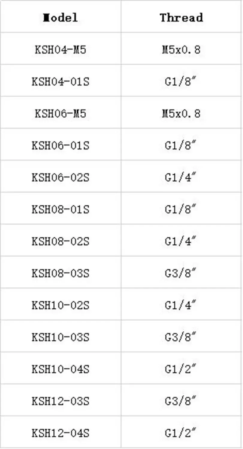 KSH Series Fit Tube O.D 4/6/8/10/12mm -M5 1/8