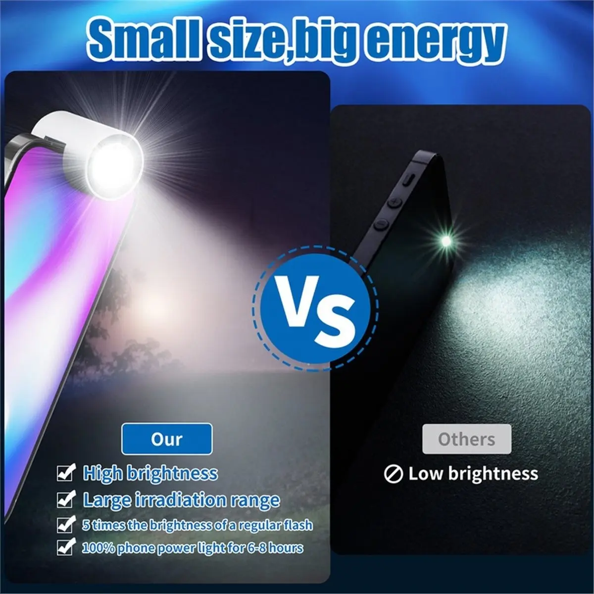 #69A (Metal)Mini Keychain LED Flashlight No Charging Required,Electronics Accessories