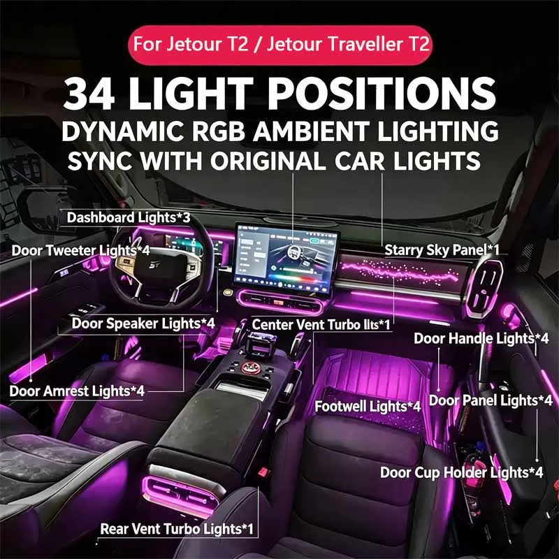 For Jetour Traveller T2 Shanhai T2 6th Gen RGB Ambient Light & Starry Panel Replacement Kit Interior Mod Parts