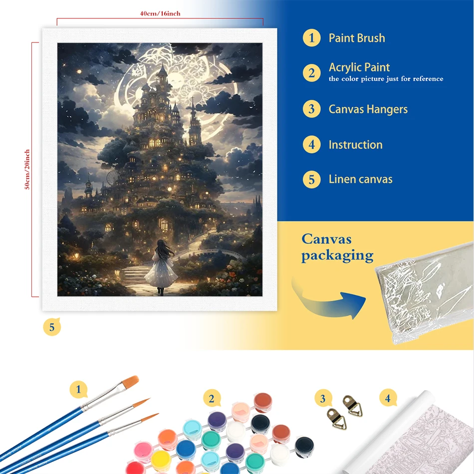 RUOPOTY DIY Paint By Numbers Kits Dark Castle Oil Picture On Canvas Oil Picture Drawing Coloring Acrylic Paint Paintings Home De