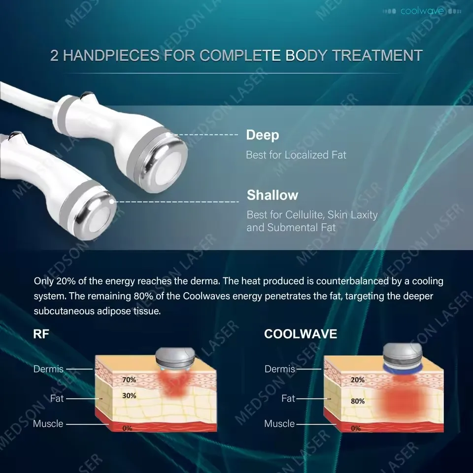 

Coolwave Body Shaping Skin Tightening Cellulite Remova Body Forming Belly Fat Burn Weight Loss Slimming Beauty Machine Salon Use