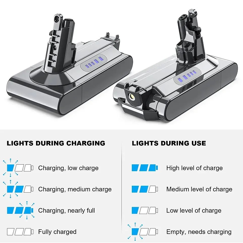 For Dyson V10 Battery 25.6V 4800/6800/7800/9800mAh Vacuum Cleaner Rechargeable Battery for V10 SV12 Absolute V10