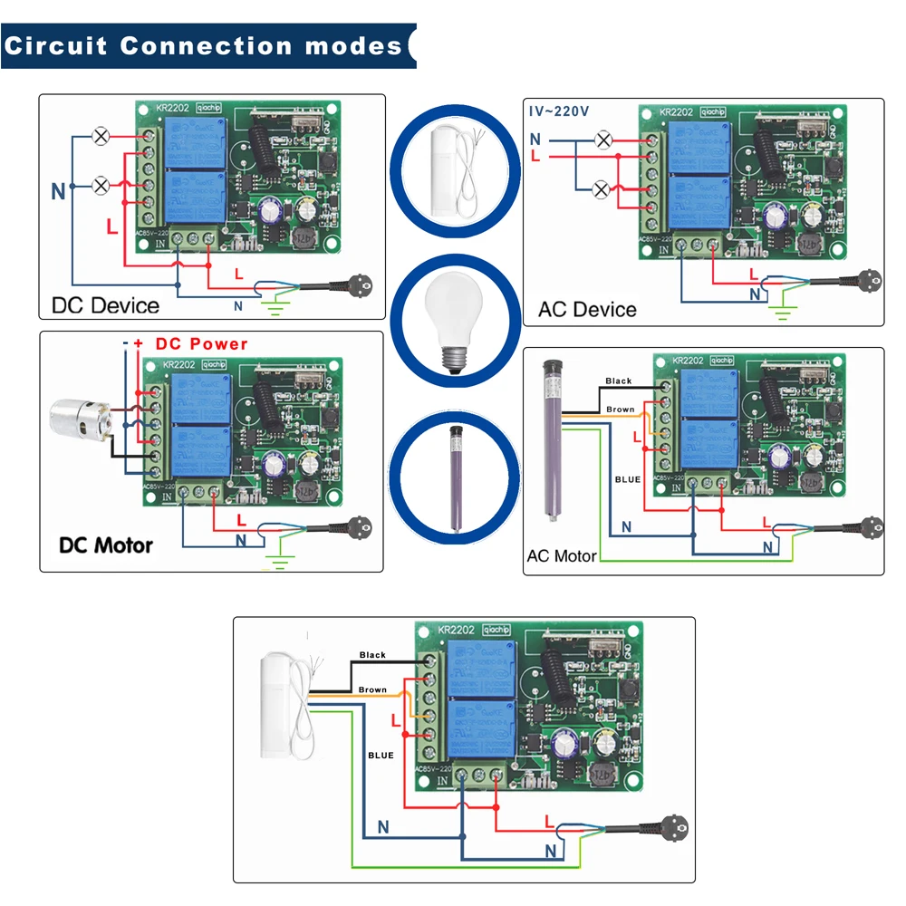 CENFAYA  AC 110V 120V 240V Radio Control Switch 2 Channels 433Mhz RF Wireless Relay Receiver Board and 2 Transmitters 4 Button