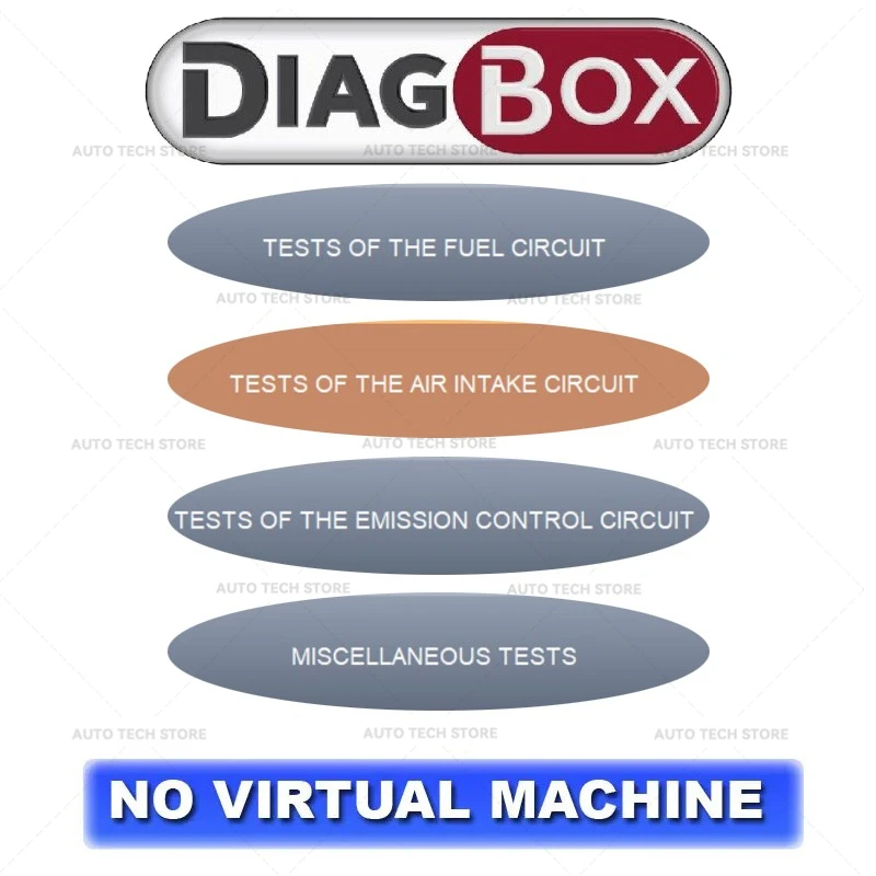 

DIAGBOX 9.85 Car Diagnostic Tool for Citroen Peugeot Up to 02/2022 No Virtual Machine Required Compatible with Windows OS