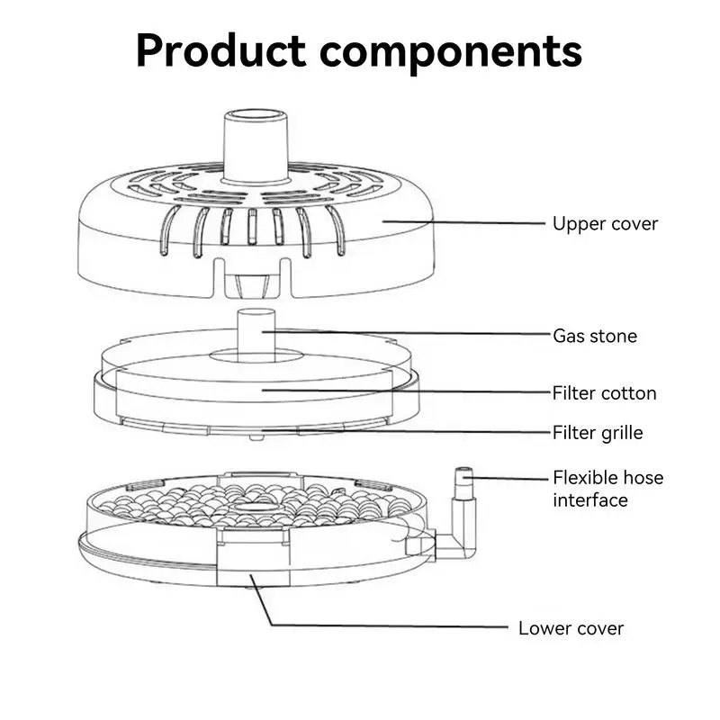Fish Tank Internal Filters Mini Aquarium Water Goblin Biochemical Filter With Sponge And Airstone Promotes Oxygen Circulation