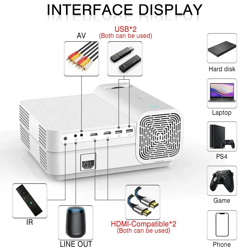 Touyinger Light Unicorn T28 1080P Full HD 13000 Lumens LED Video Projector 4K Android 5G WiFi 300 بوصة مسرح السينما المنزلية الذكية
