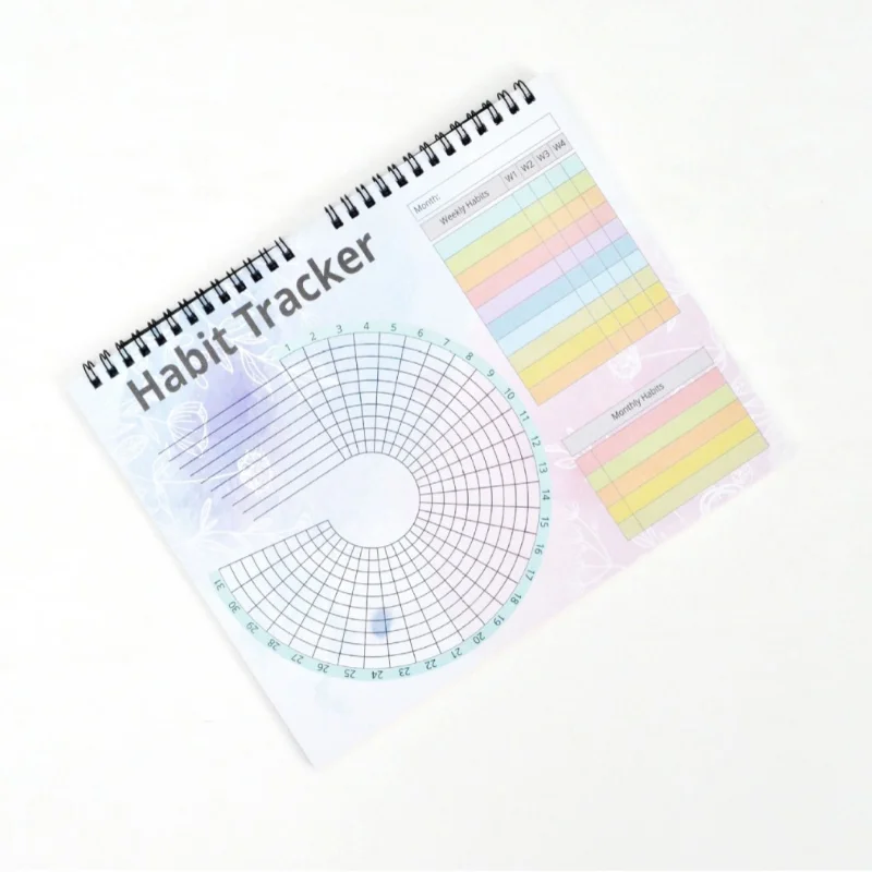 

Habit Tracker Calendar Motivational Habit Tracking Journal Inspirational Goal Planner with Weekly Undated 12 Month Journal