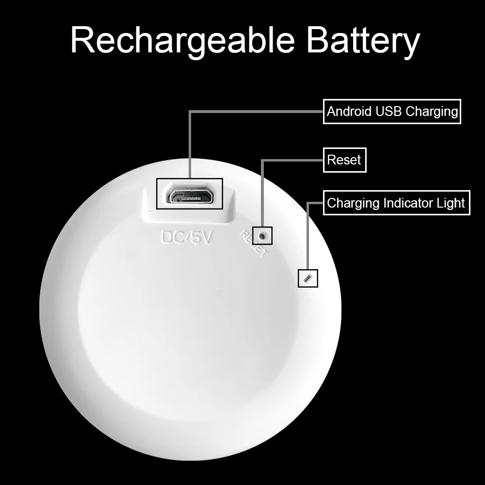 Tuya Zigbee SOS Button Wireless SOS Emergency Button Alarm Home Burglar Alarm Sensor 2.4G SOS Elderly Emergency Alarm Button