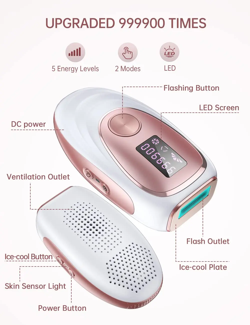 Laser Hair Removal IPL 999900 flashes with Ice-Cooling for Painless & Long-Lasting Result Safe At-Home 18.5J Hair Remover Device