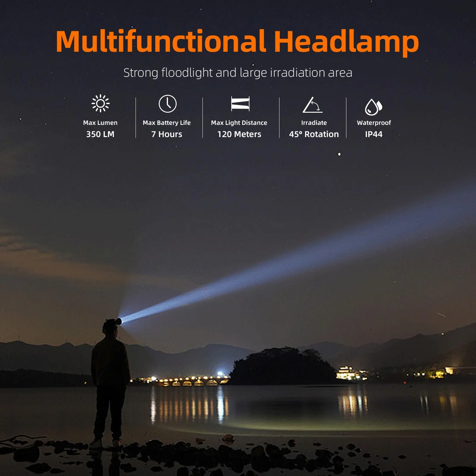 SUPERFIRE HL75 Mini LED Rechargeable Headlamp High power led flashlight USB C Sensor Headlight Portable For Working Fishing lamp